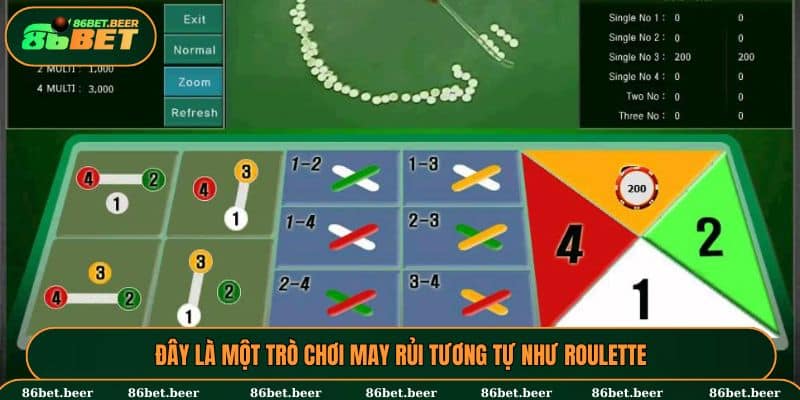 Fantan chơi may rủi tương tự như roulette